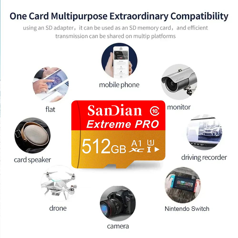 High Speed Micro TF SD Card 51 - Gaming Console For Smart Tv recension och pris