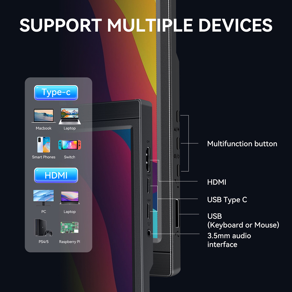 Touchscreen Portable Monitor 1 - Gaming Console For Smart Tv recension och pris