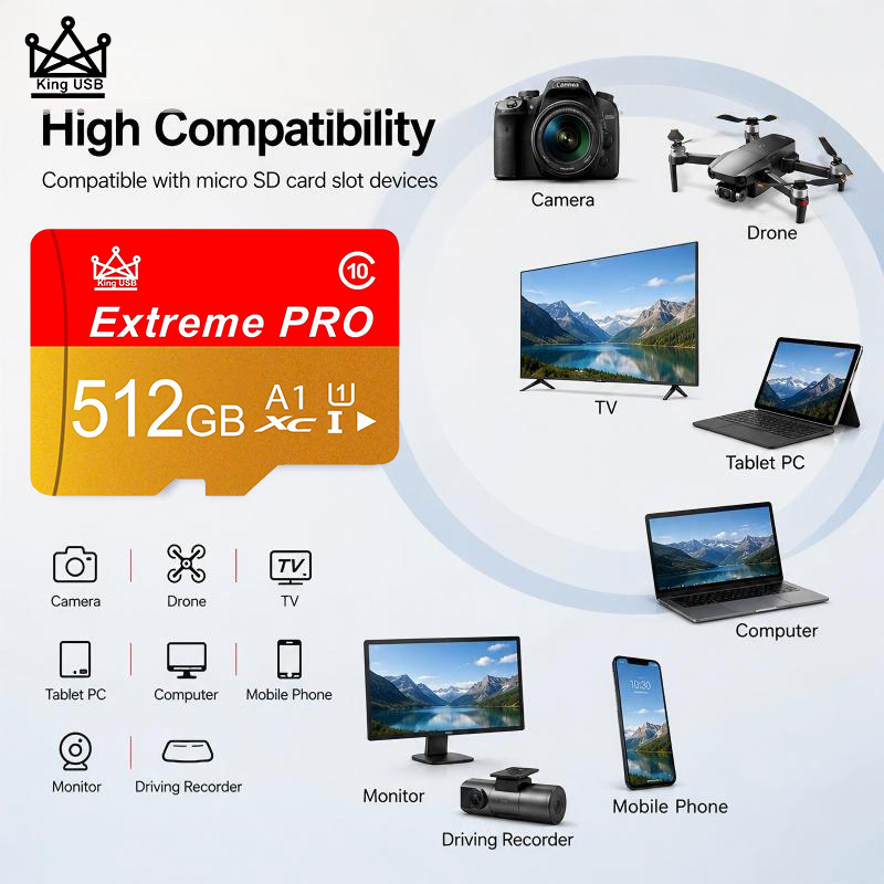 High Speed SD Cards 512GB 128G - Gaming Console For Smart Tv recension och pris