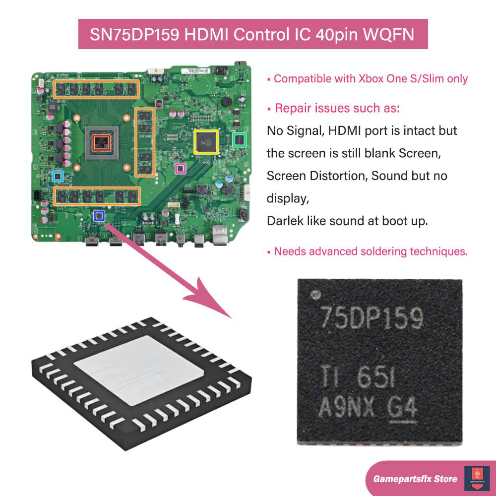 2/5/10pcs 75DP159 SN75DP159RSB - Gaming Console For Tv Xbox recension och pris