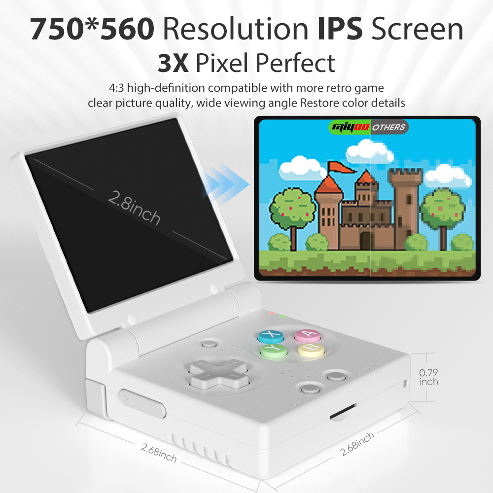 2026 MIYOO Mini Flip Retro Han - Gaming Console Zone recension och pris